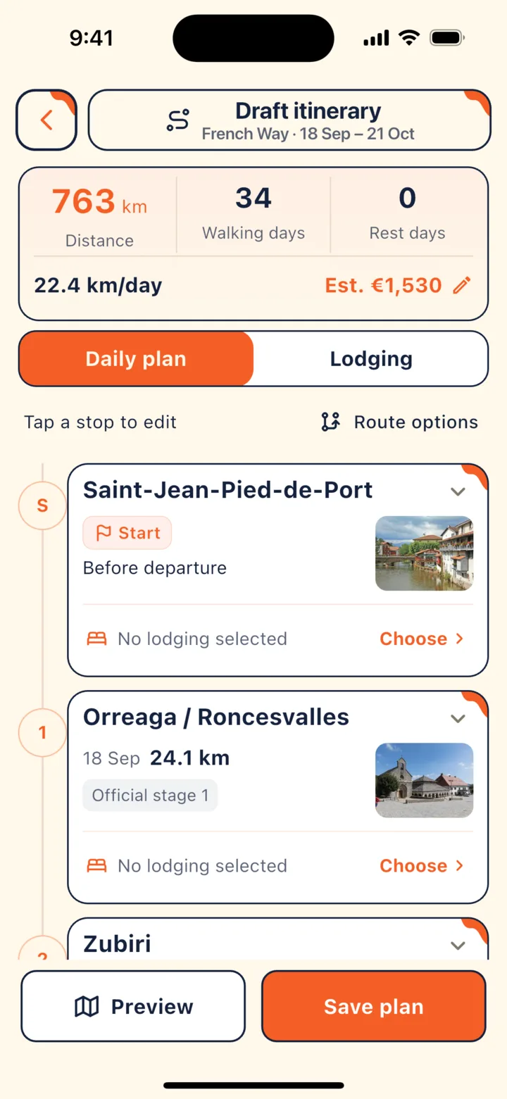 Draft itinerary: total distance, walking days, rest days, plus daily stops and lodging