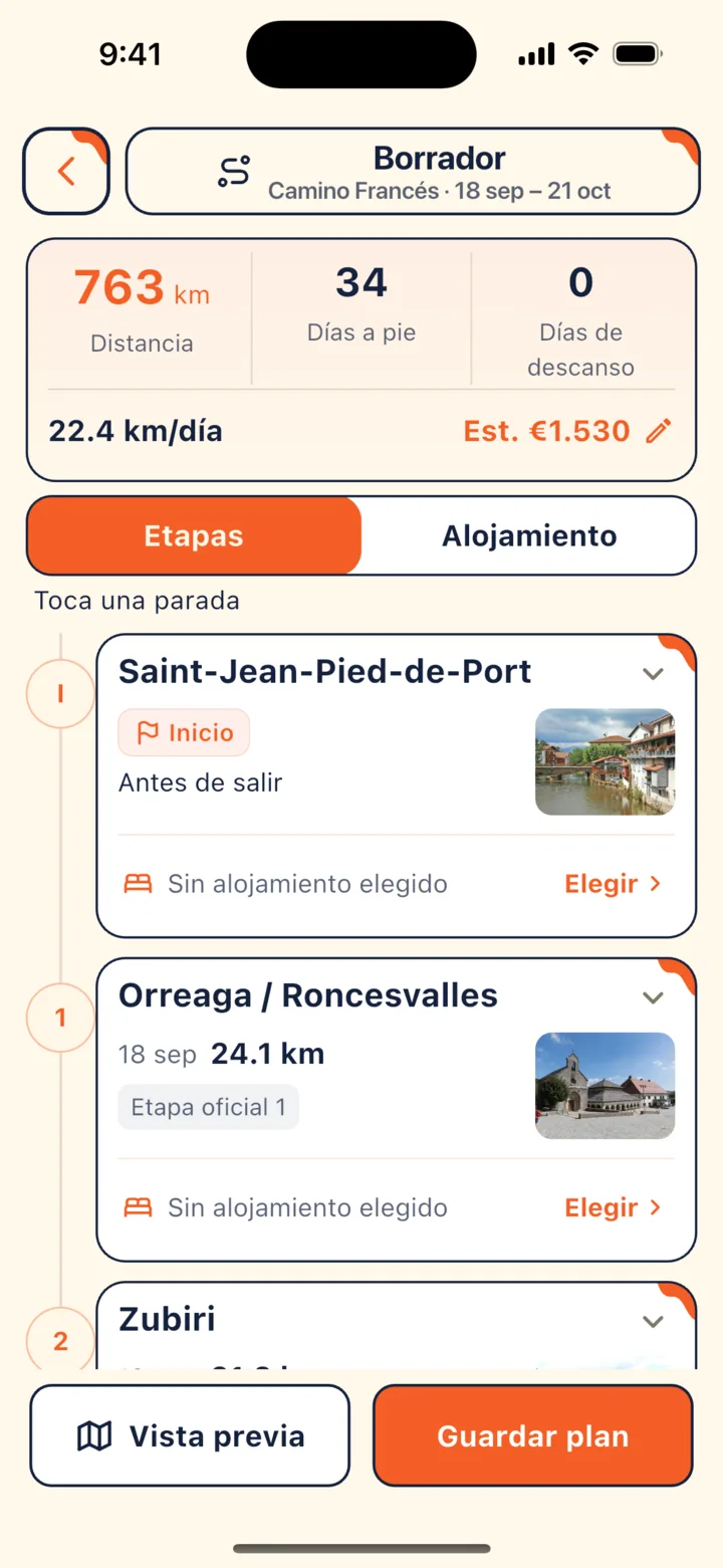 Borrador del itinerario: distancia total, días de marcha, días de descanso, paradas diarias y alojamiento