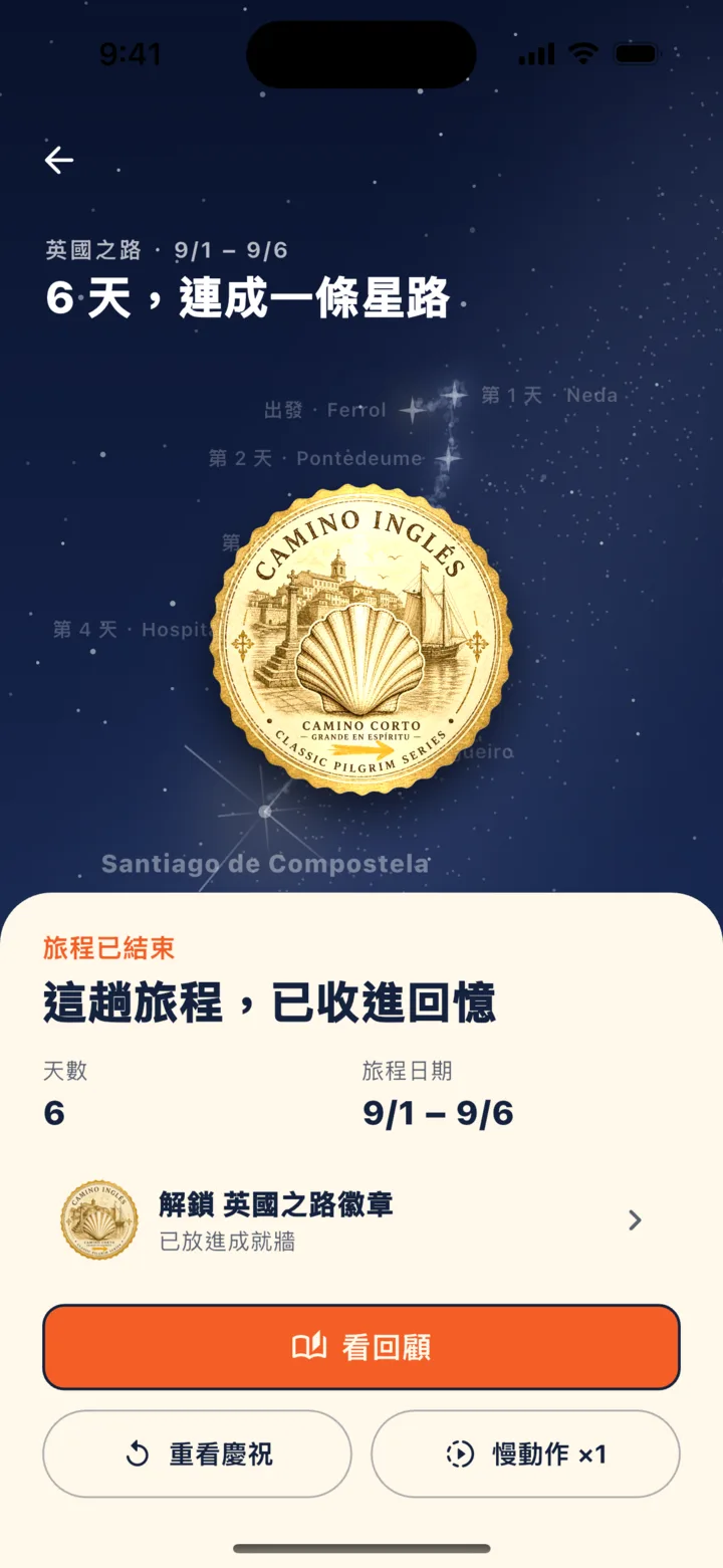 走完之後：星路慶祝和路線徽章